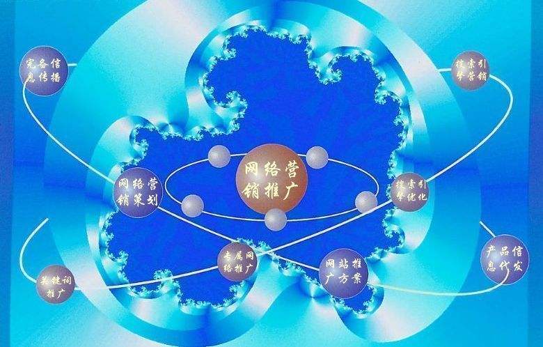 本号镇新媒体运营企业需要掌握的网络推广技巧有哪些